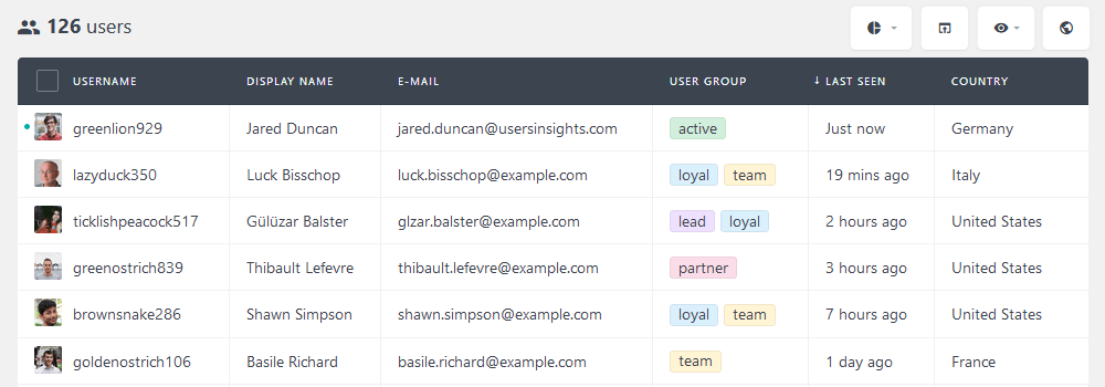 filter gravity forms login users