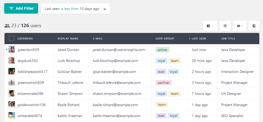 gravity forms filter active users