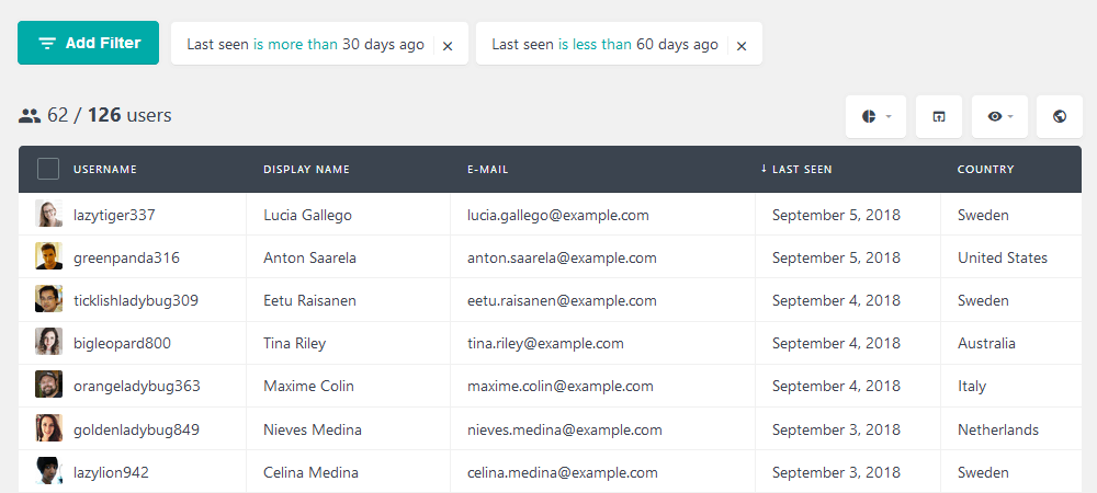 gravity forms users filter based on login date