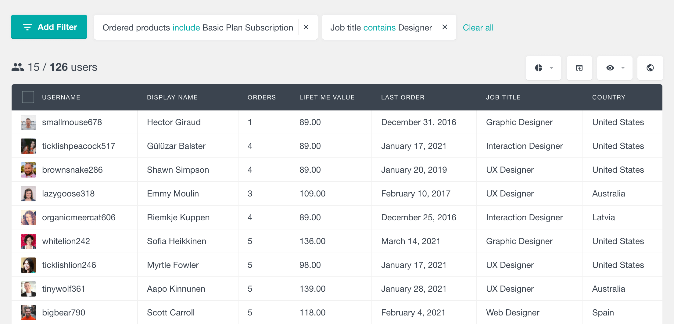 Filter service customers based on their occupation and other attributes