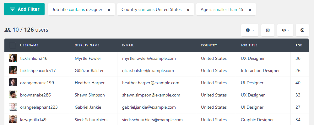 Find your customer niches filtering by different custom fields