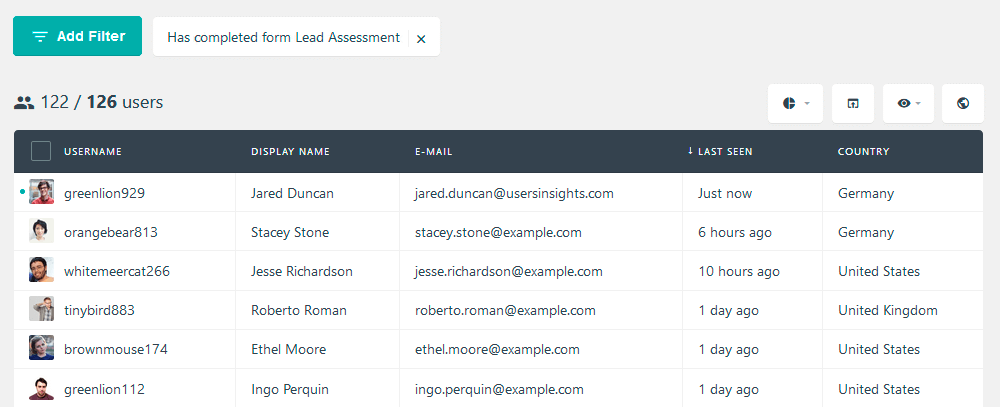 Filter users who have replied to your WordPress questionnaire