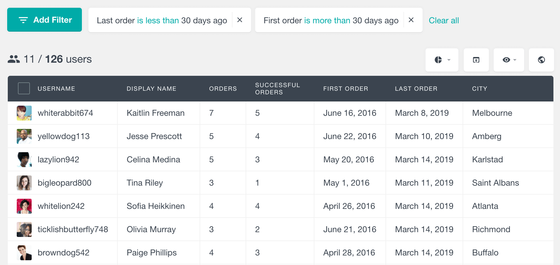 Date регистрация. Фильтр в WORDPRESS. Users list web. User list by CLOUDSCOPE.