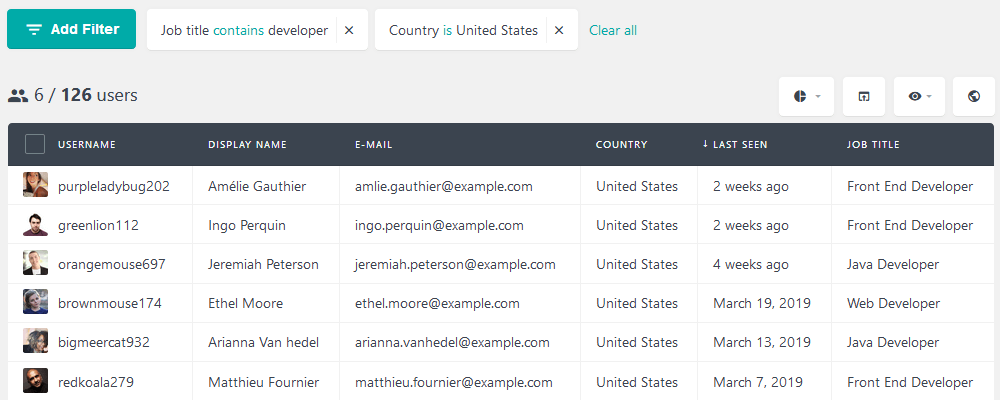 Filter developers in the United States