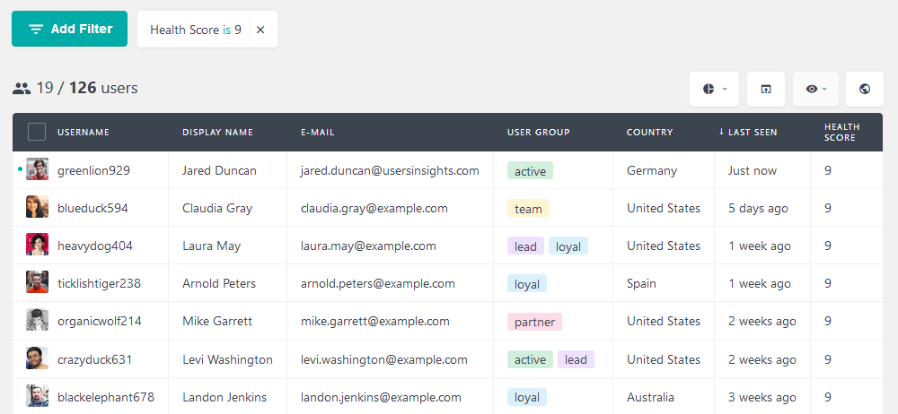 Filter users based on health score