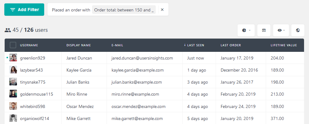 Filter WooCommerce customer by order price and ticket size