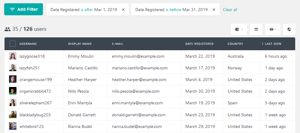 Filter WordPress users based on registration date