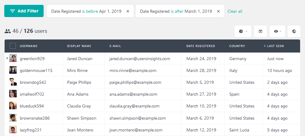 WordPress users registered date ranges