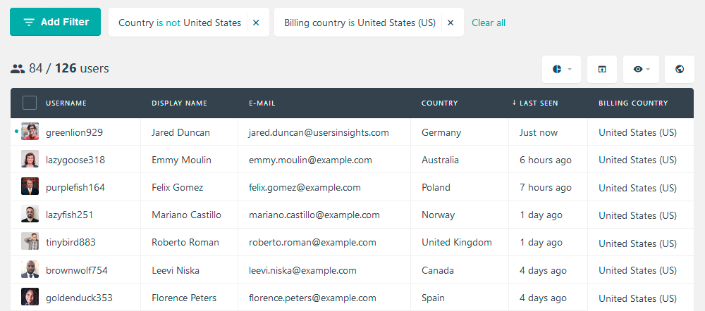 Filter users with a country different from billing country