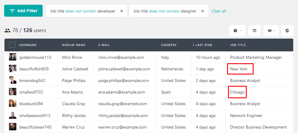 Filtering potential spam users based on custom field values