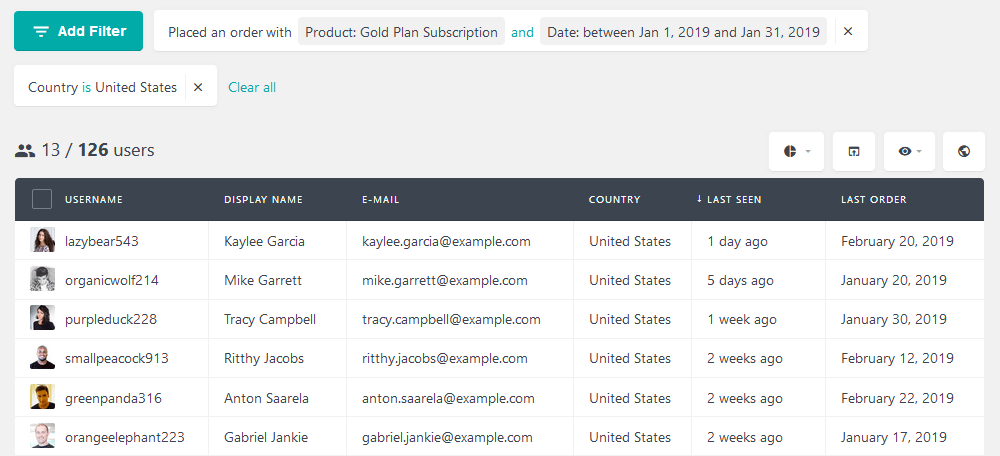 List customers based on products bought and date range