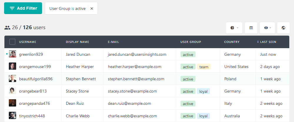 Filter WordPress users based on their groups