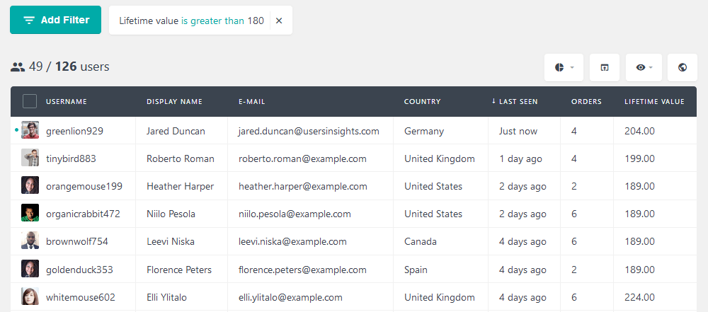 Filter WooCommerce users based on lifetime value