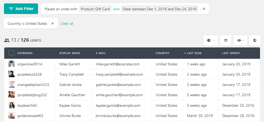 Filter users based on order date and country