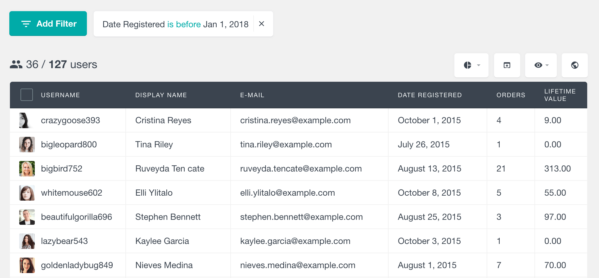 Filter WordPress users by date registered