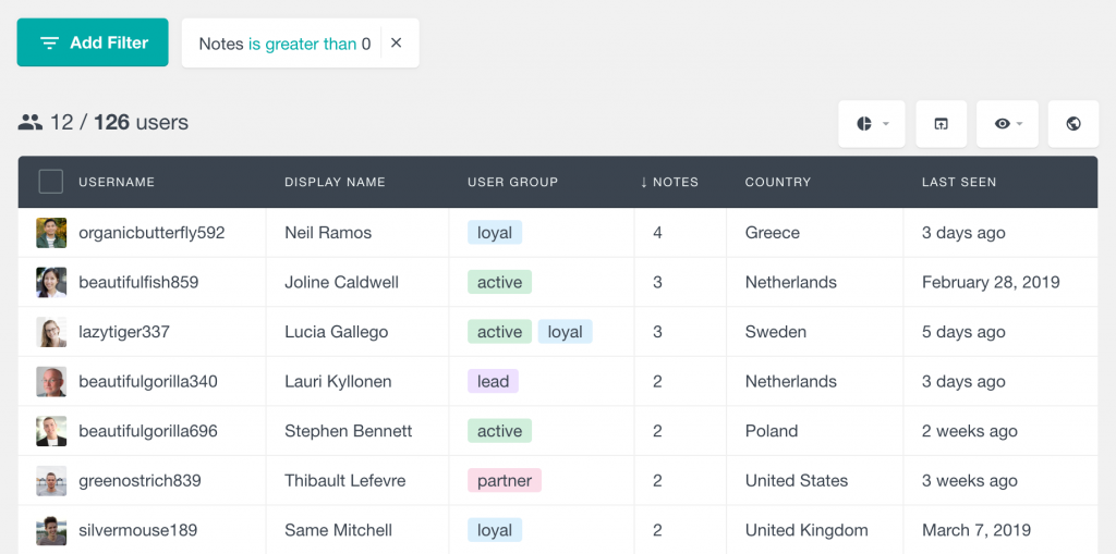 WordPress User Notes - Users Insights