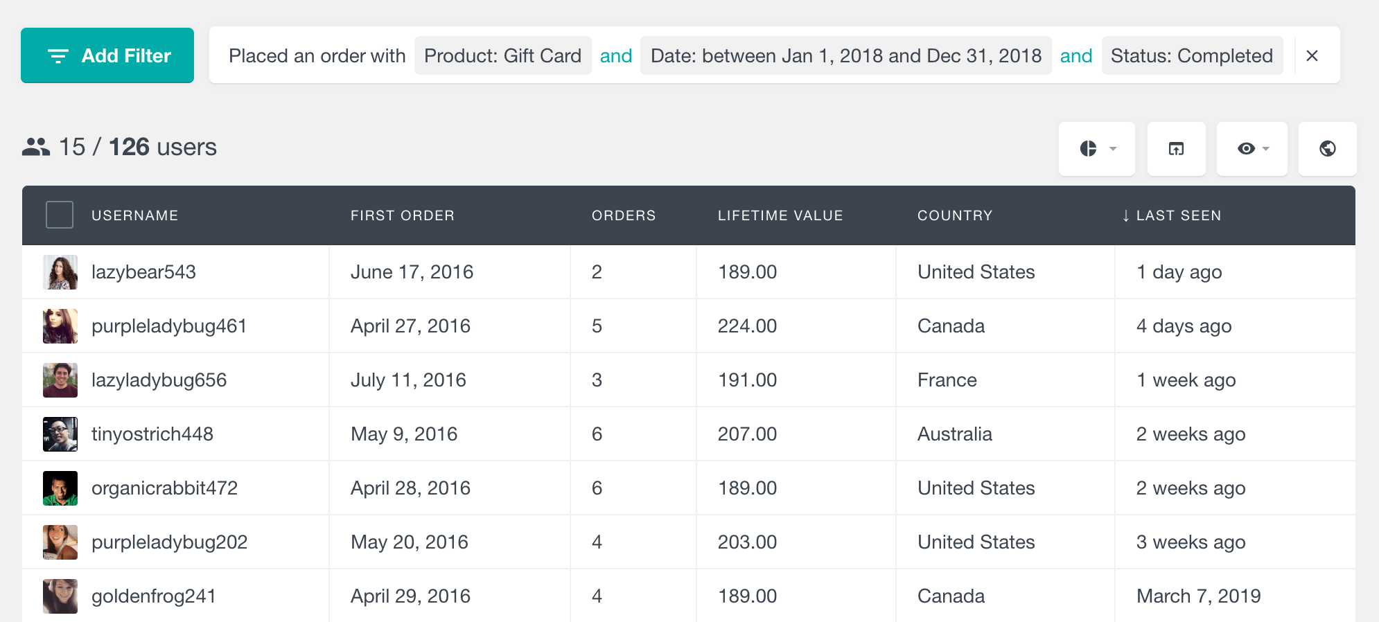 WooCommerce find customers who have purchased a product by period