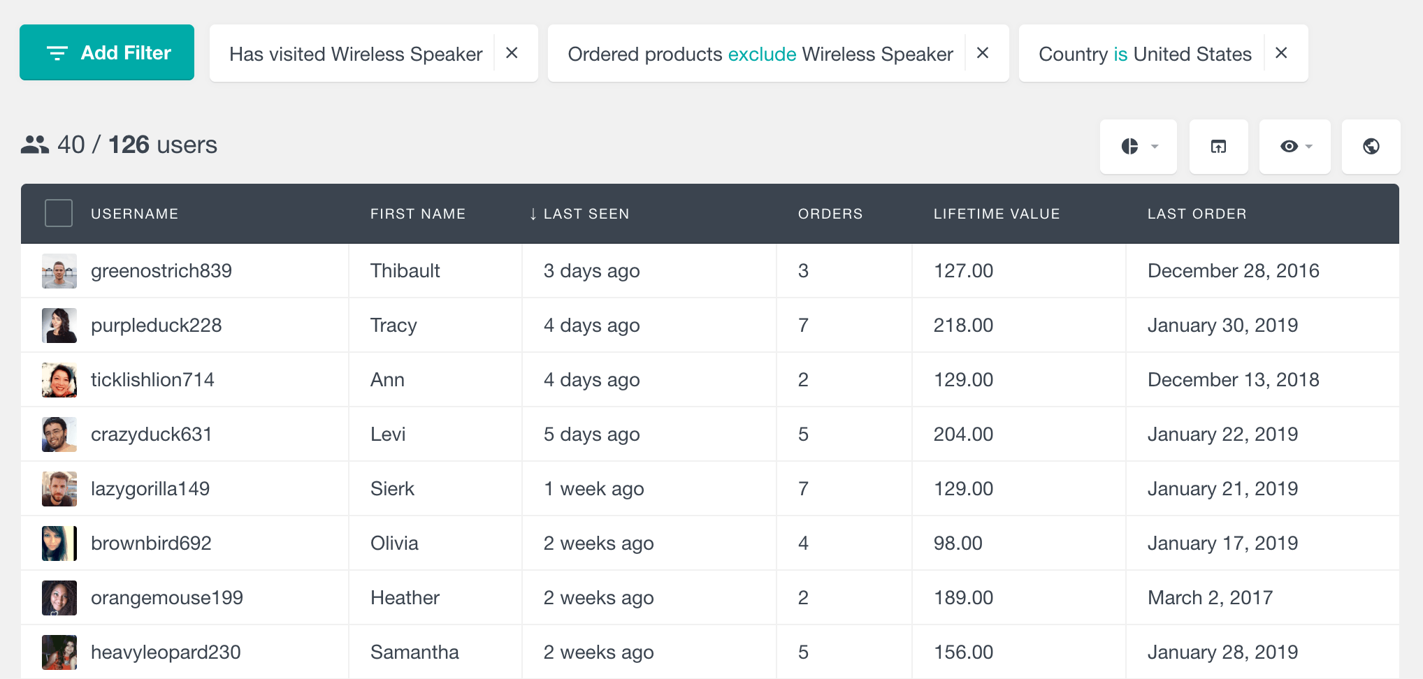 WordPress combine page views filters