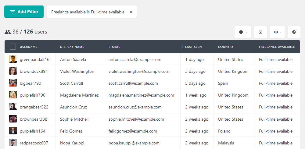 Filter Ultimate Member users on dropdown fields