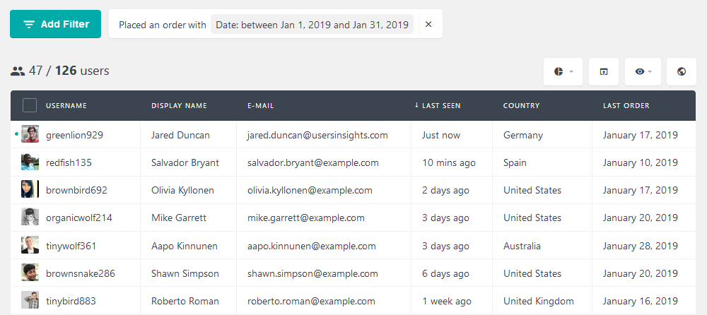 FIlter users based on order date