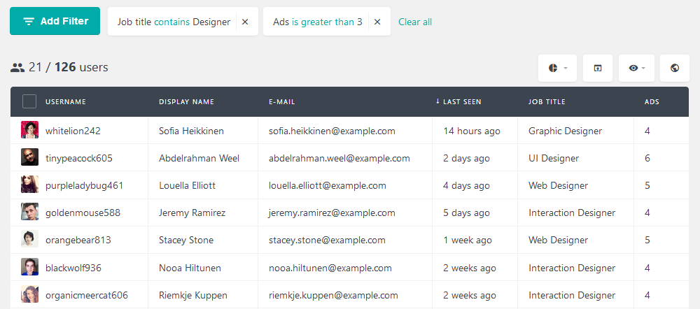 Segment users based on job title and ads posting activity