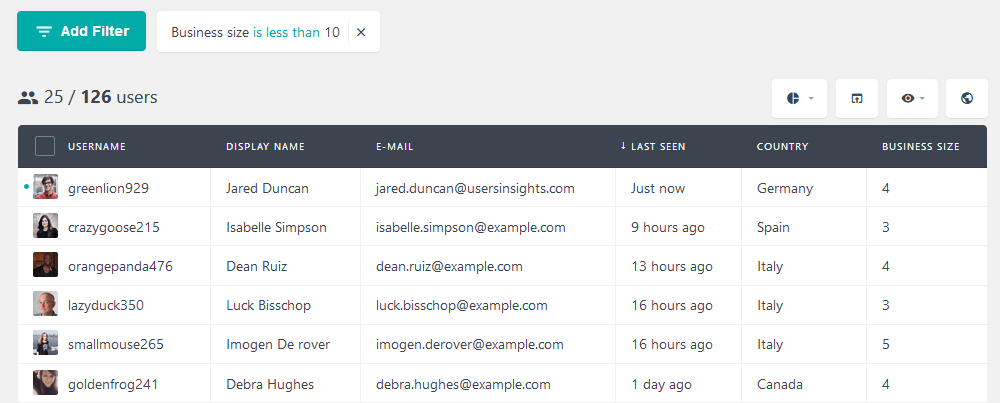 Filter users based on business size