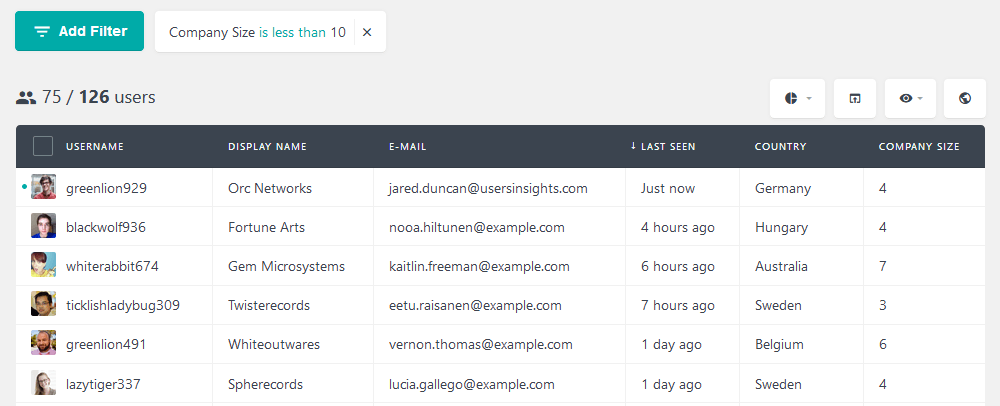 Filter business by company size