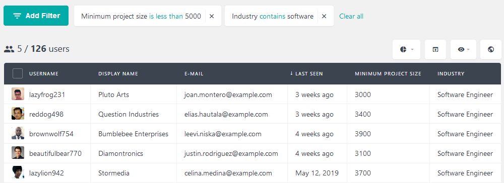 Filter business by project size and industry