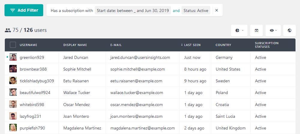 Filter active users to calculate WooCommerce customer churn rate