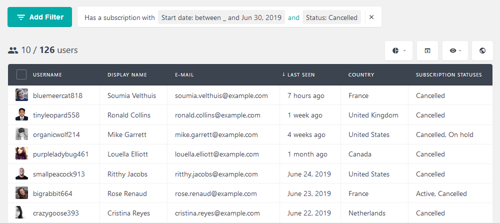 Find inactive WooCommerce customers to calculate churn rate