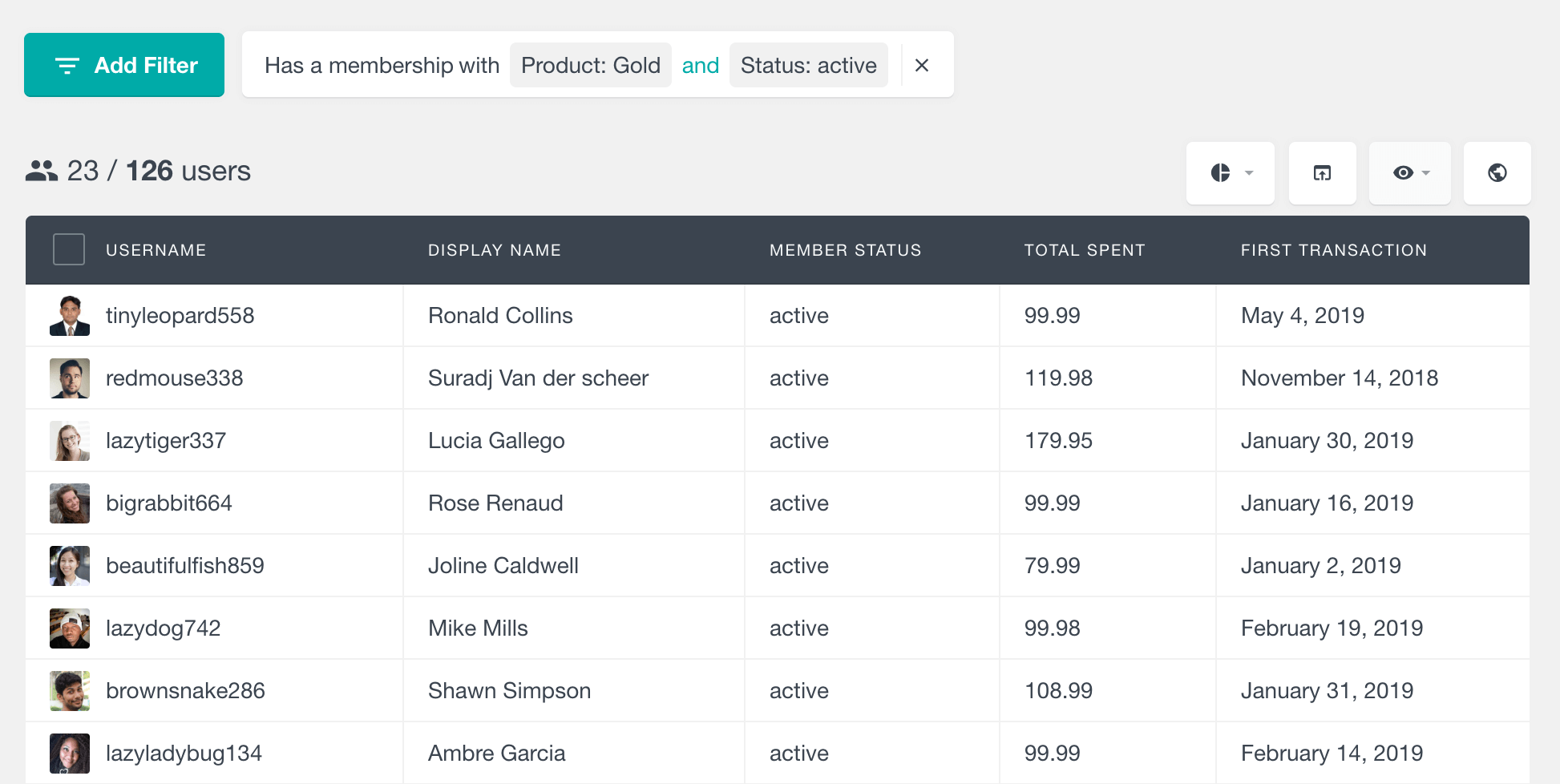 MemberPress find active members by product
