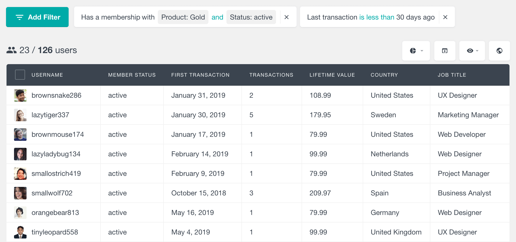 MemberPress user table and filters