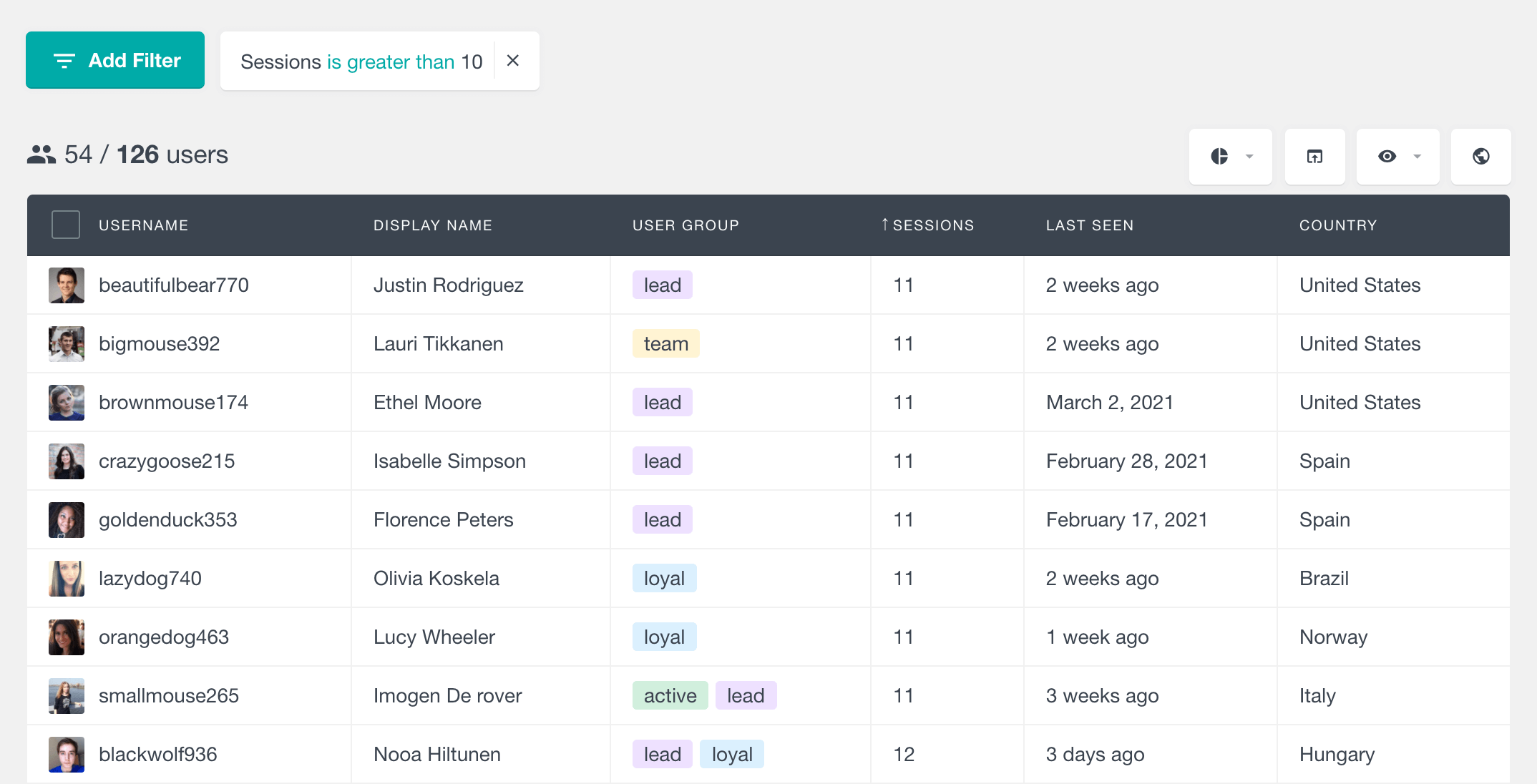 Registered users sessions log