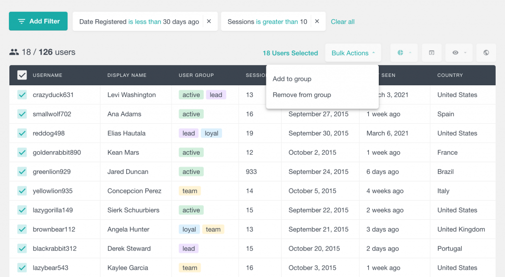 How To Check User Login History In WordPress Users Insights