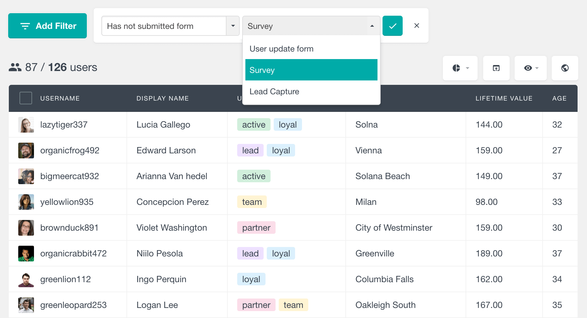 Gravity Forms has not submitted form user filter