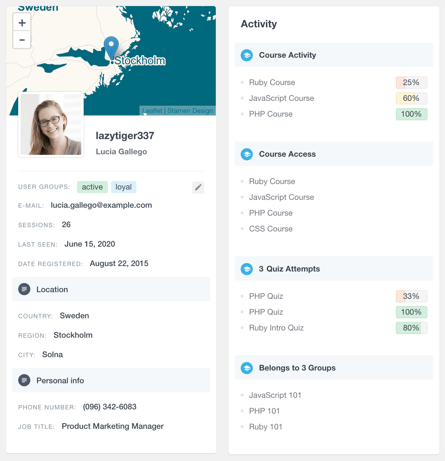 LearnDash user profile