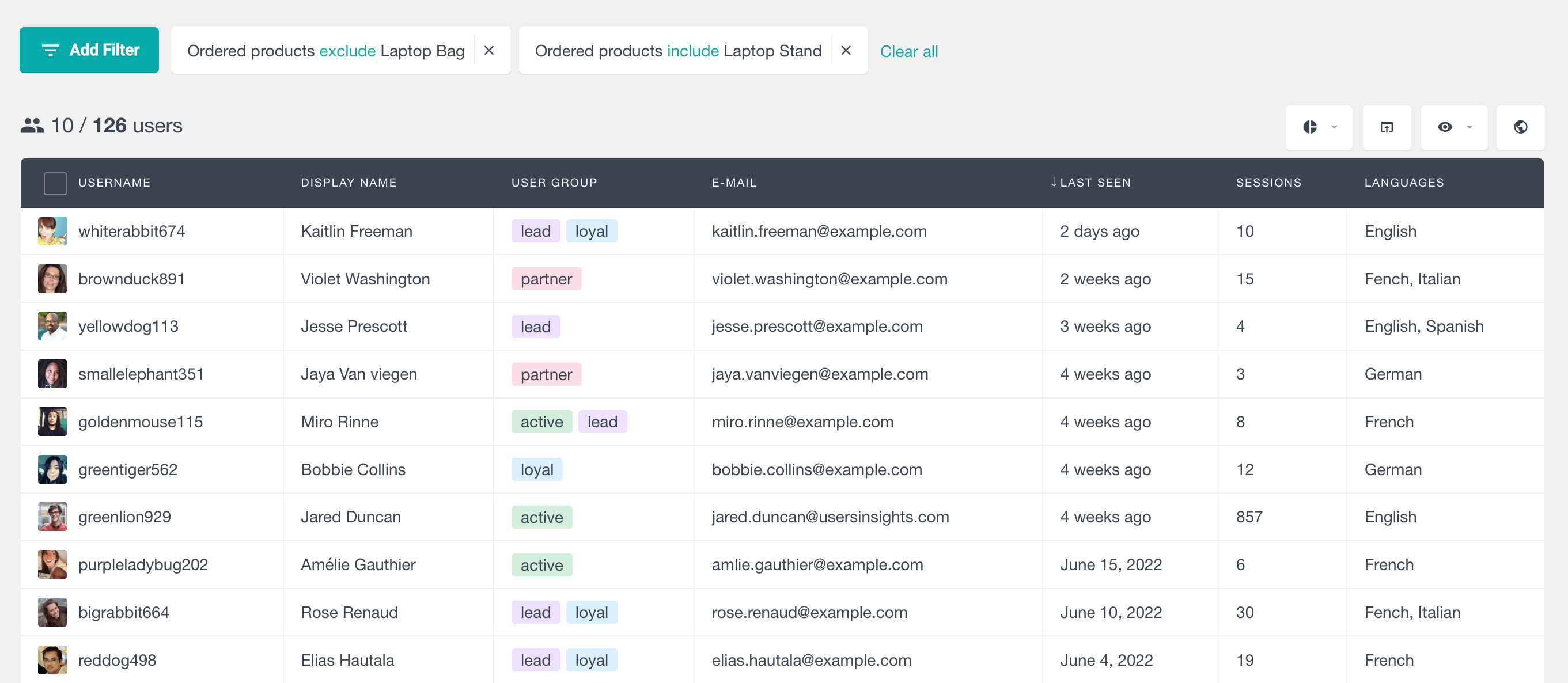 woocommerce export prodcut data