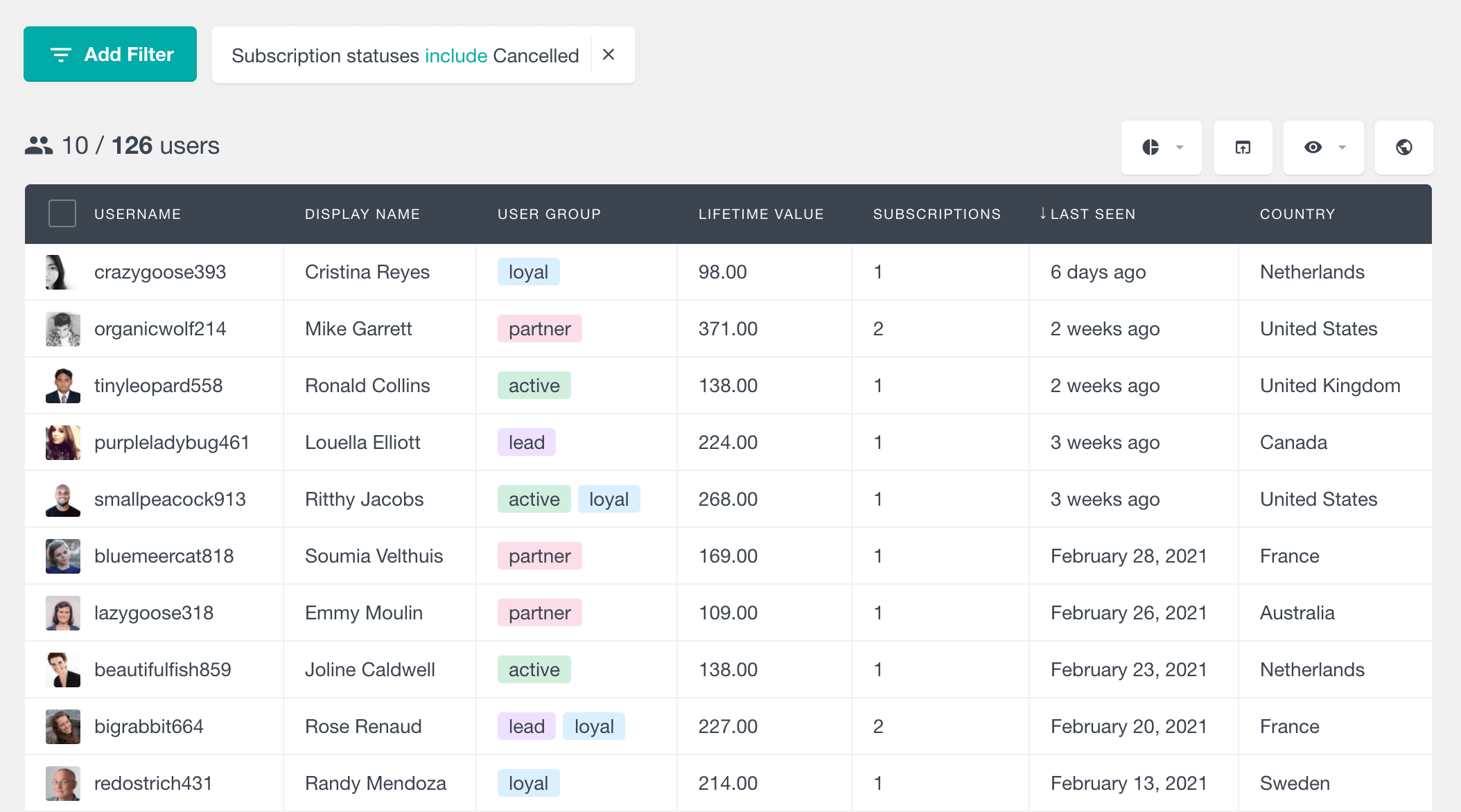 woocommerce filter canceled subscriptions