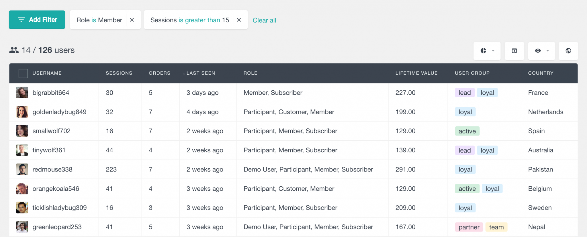 How to create and change WordPress user roles programmatically - Users ...