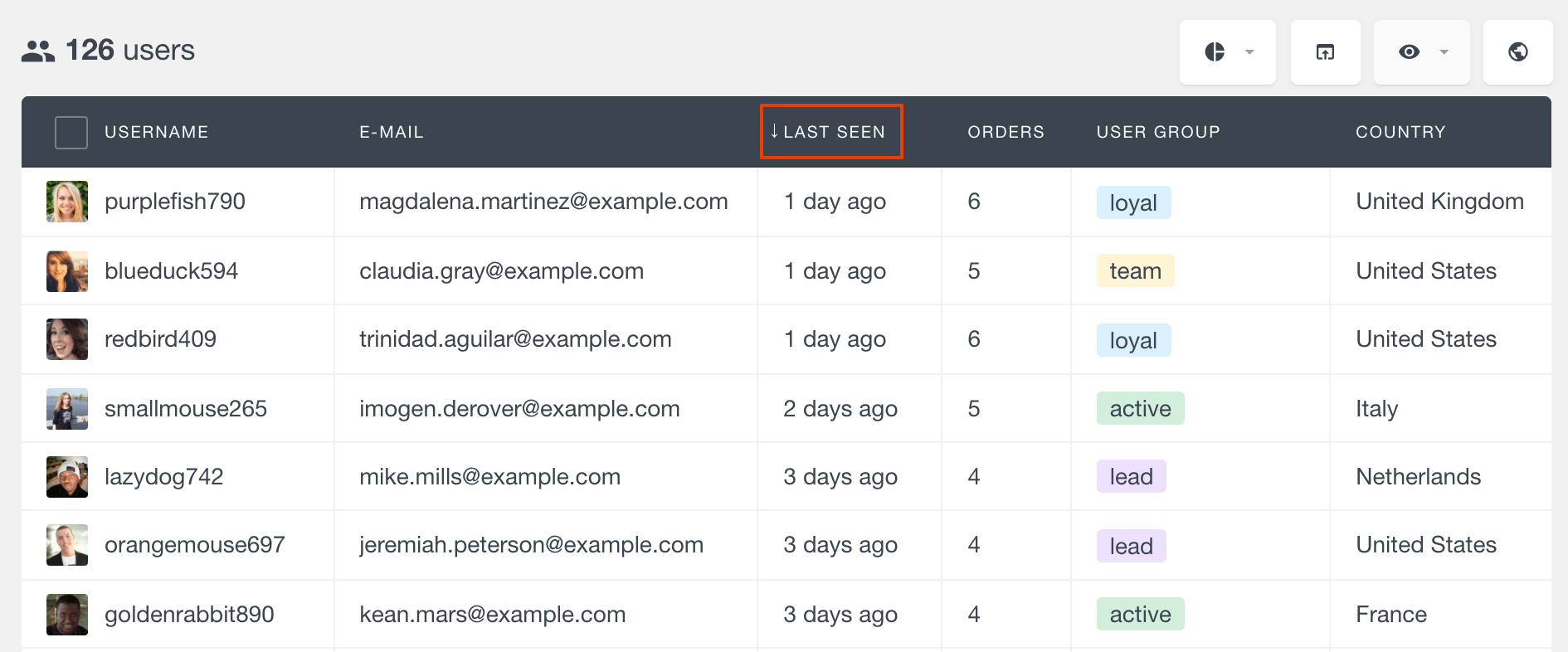 Sort user table