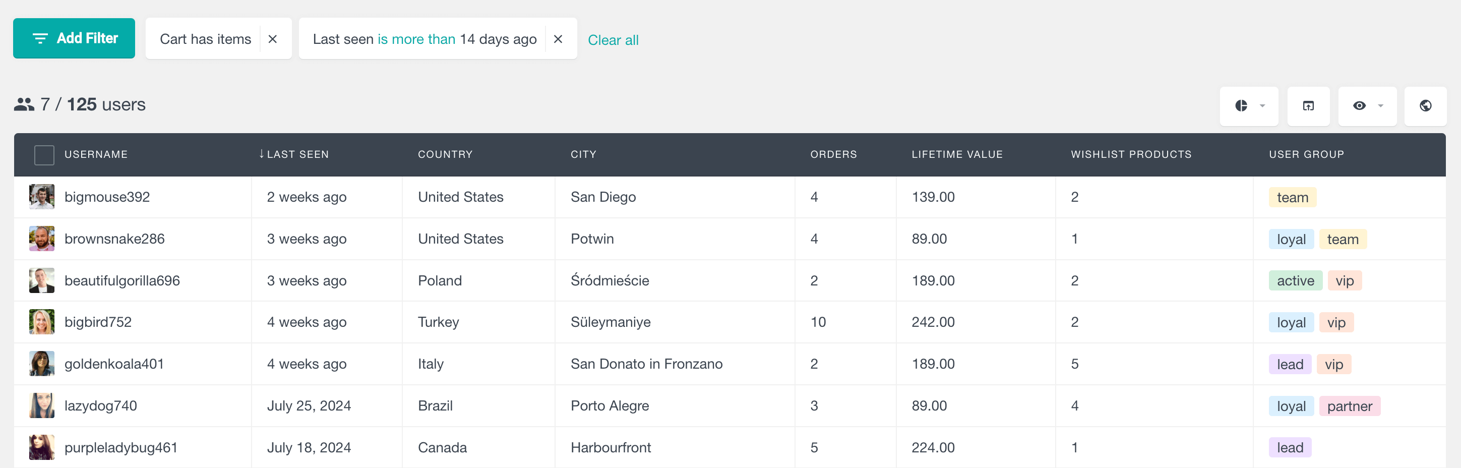 woocommerce see abandoned cart