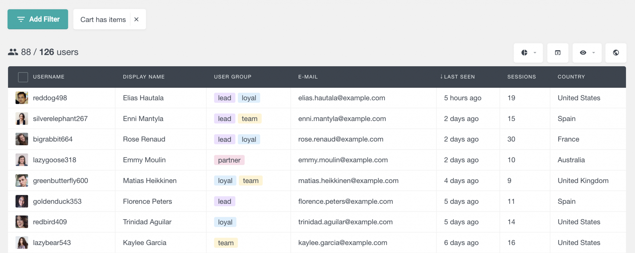 how-to-view-customer-cart-in-woocommerce-users-insights