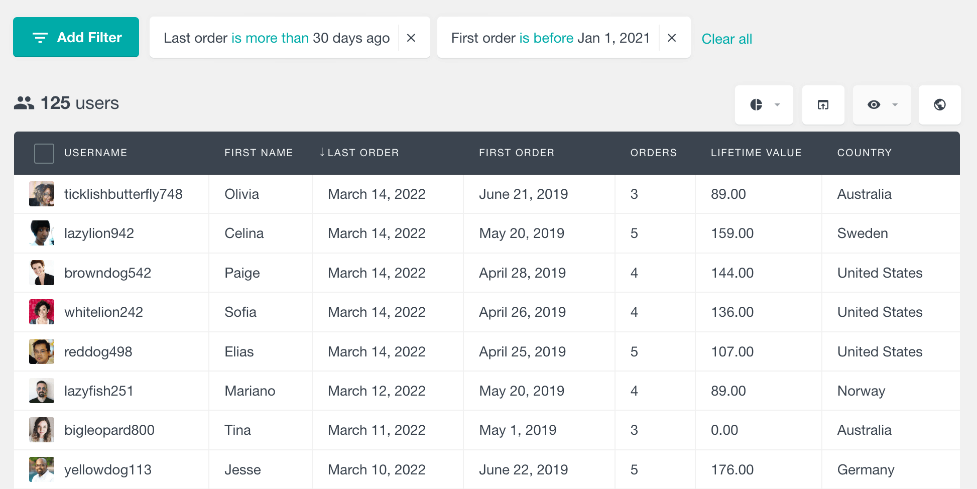 Filter WooCommerce customers by first and last order date