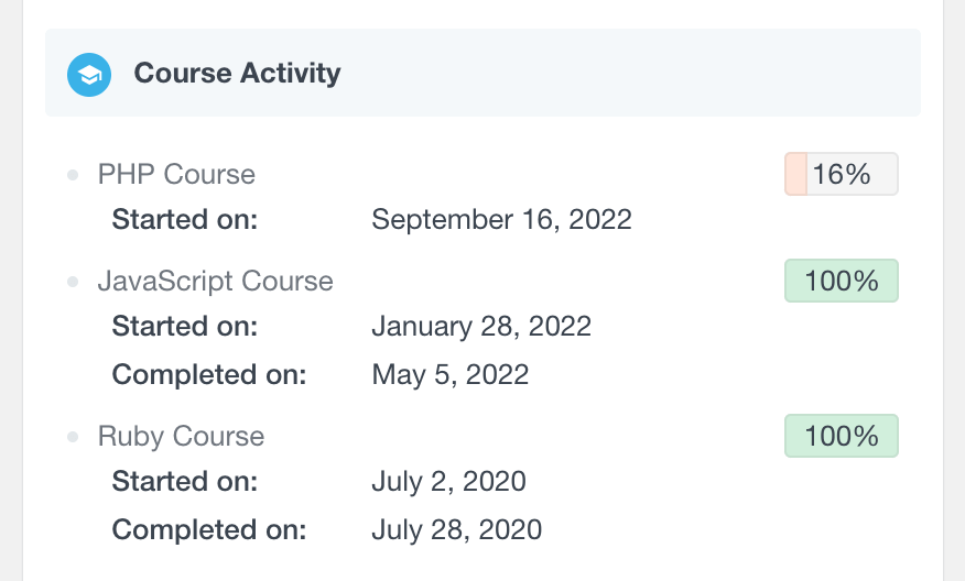 LearnDash course started and completed dates