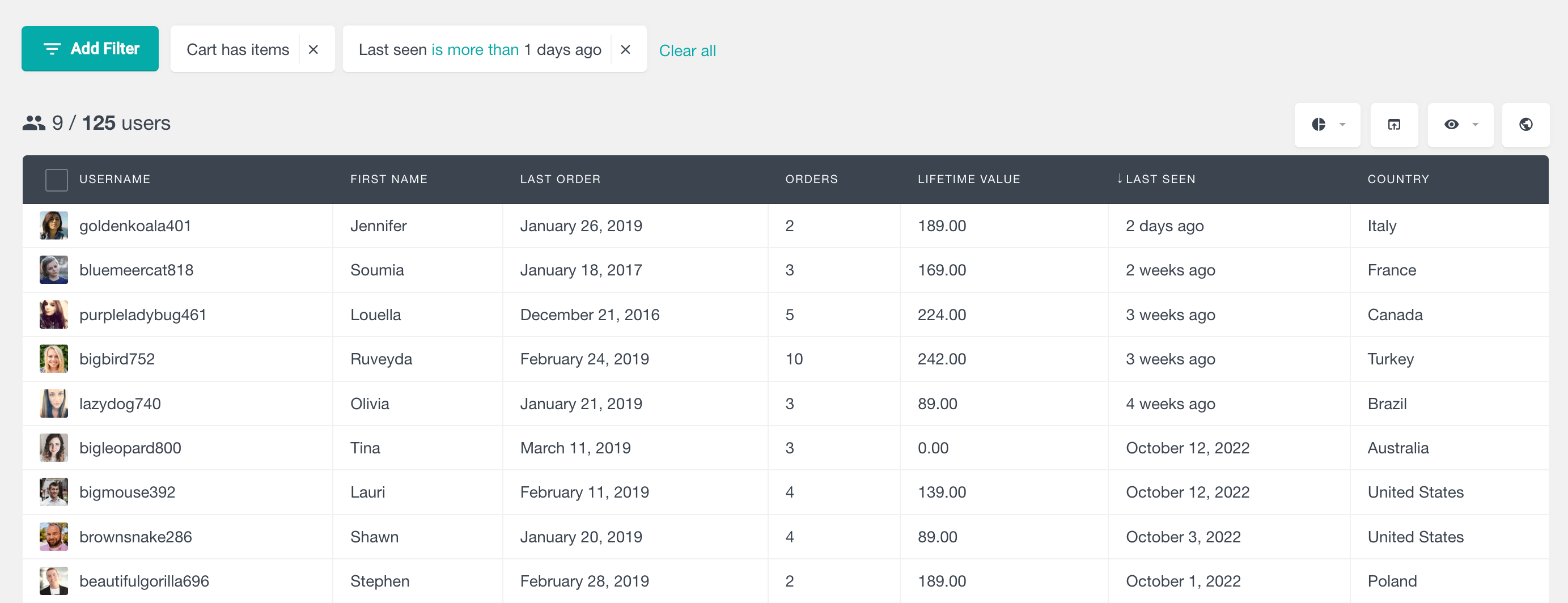 woocommerce abandoned cart report profile last seen