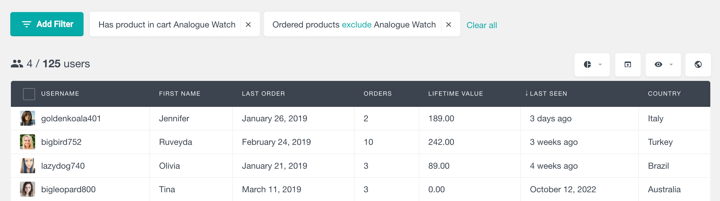 woocommerce abandoned cart report not ordered