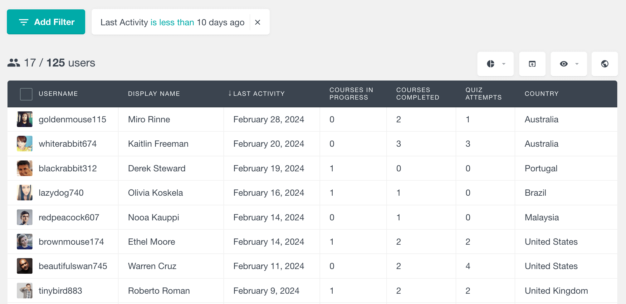 LearnDash search users by last activity date