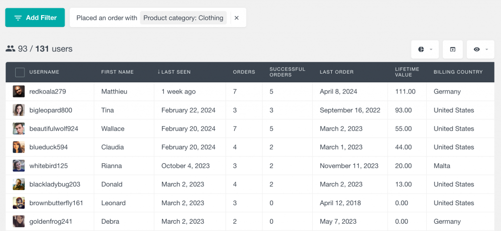 How to hide a WooCommerce category - Users Insights