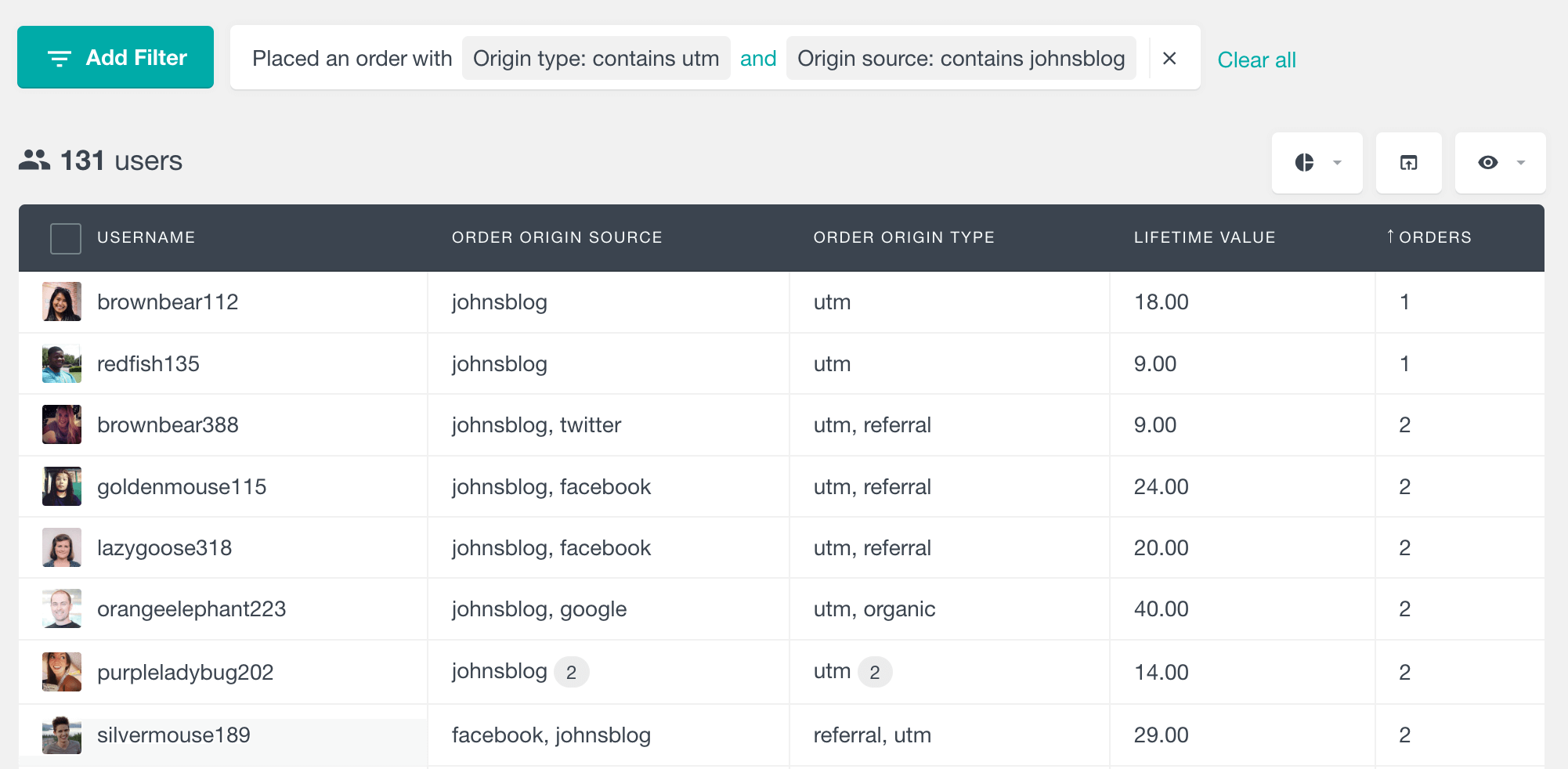 WooCommerce filter customers by order attribution