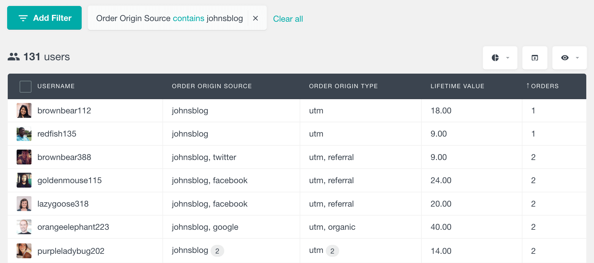 WooCommerce find customers by UTM source